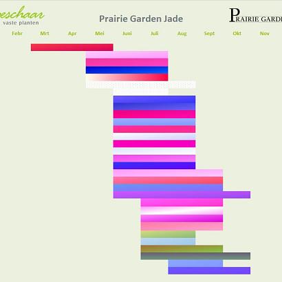 Jade Prairie Garden
